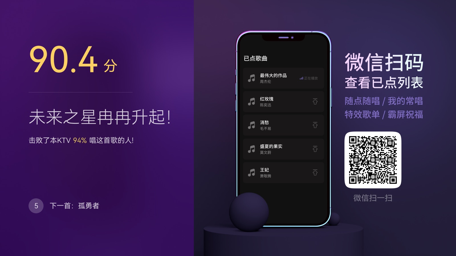MV打分结果